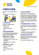 Hepatitis b and liver cancer fact sheet simplified chinese