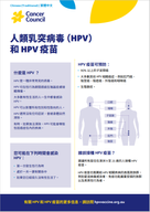 Hpv fact sheet traditional chinese