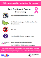 Why you need to be tested for cancer